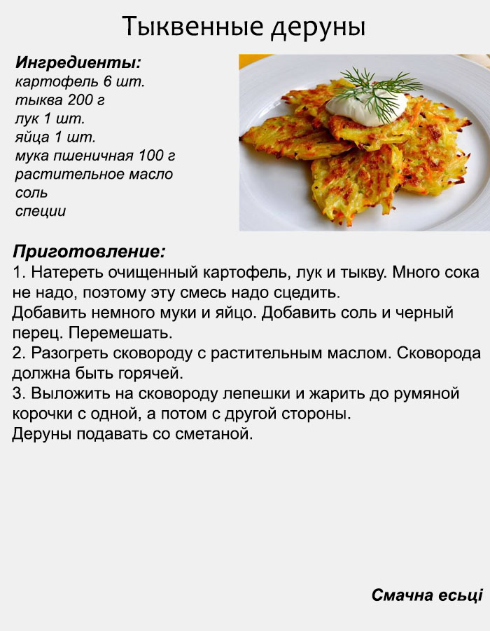 Драники с картошки рецепт с фото пошагово
