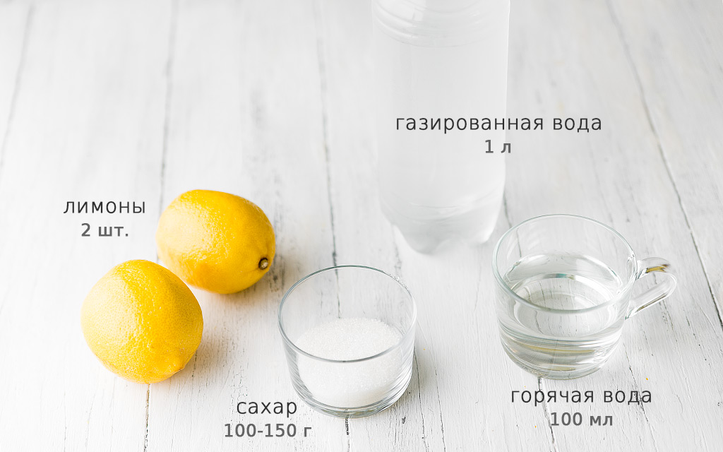 Лимонад лимон сахар. Как сделать лимонад рецепт. Рецепт лимонада из лимона. Как сделать лимонад в домашних условиях из лимона. Как сделать лимонад из лимона и воды.