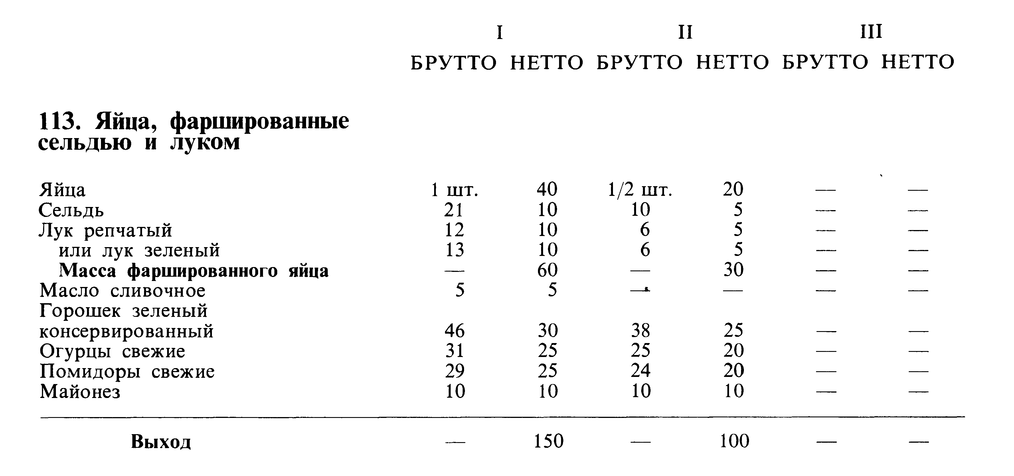 Т нетто. Технологическая карта блюд брутто нетто. Салат мясной технологическая карта на 1 порцию. Салаты технологические карты сборник рецептур. Технологические карты приготовления блюд брутто и нетто.