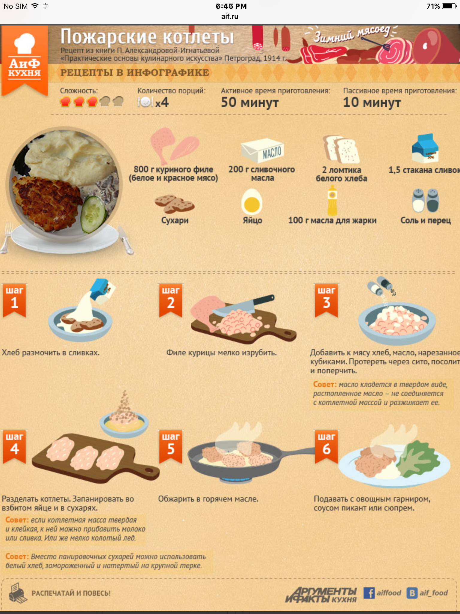 Инфографика АИФ кухня