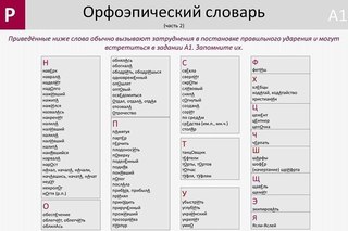 Десерт павлова ударение в слове почему