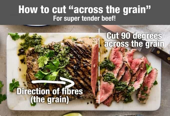 How to cut across the grain